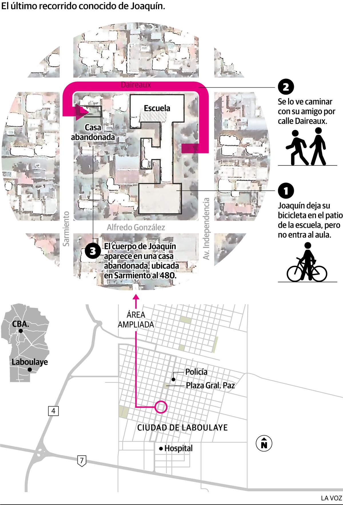 Infografía: El último recorrido conocido de Joaquín