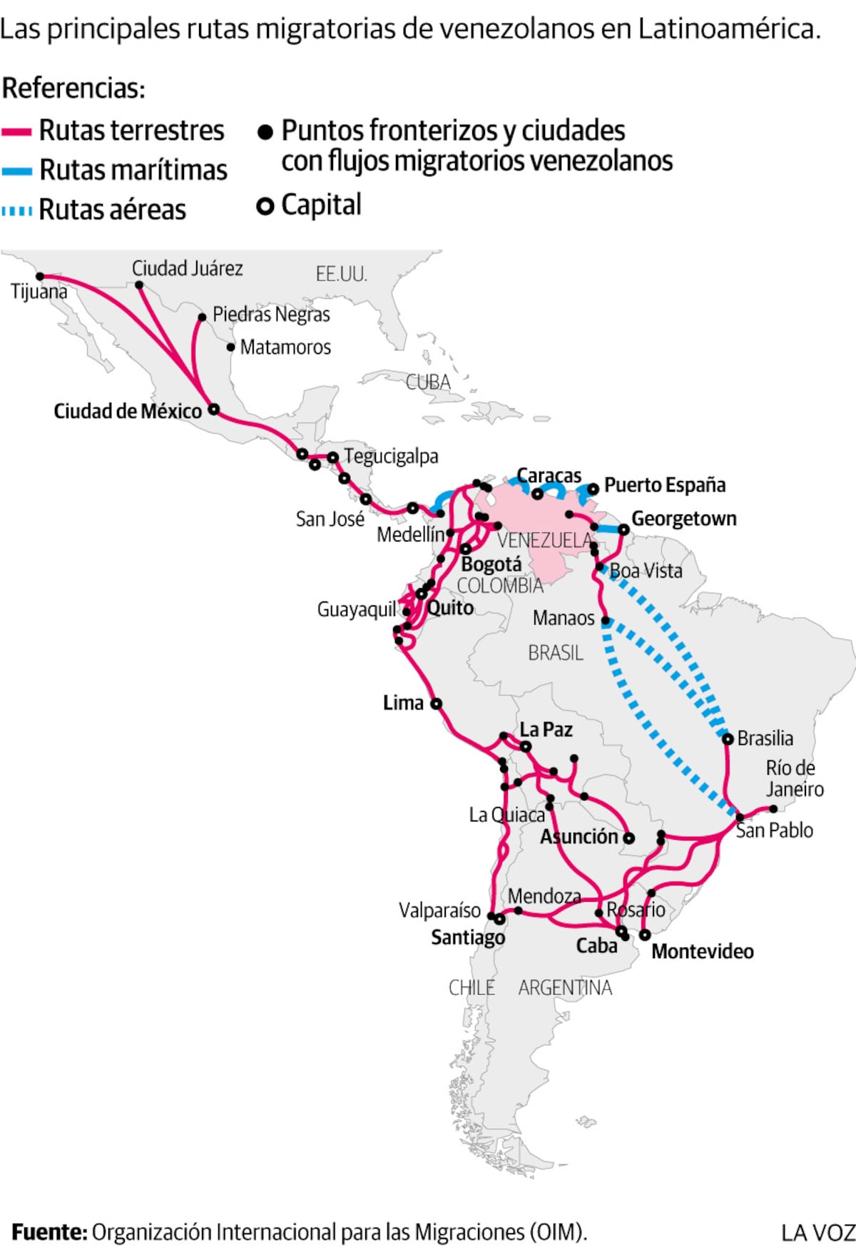 Caminos hacia la esperanza