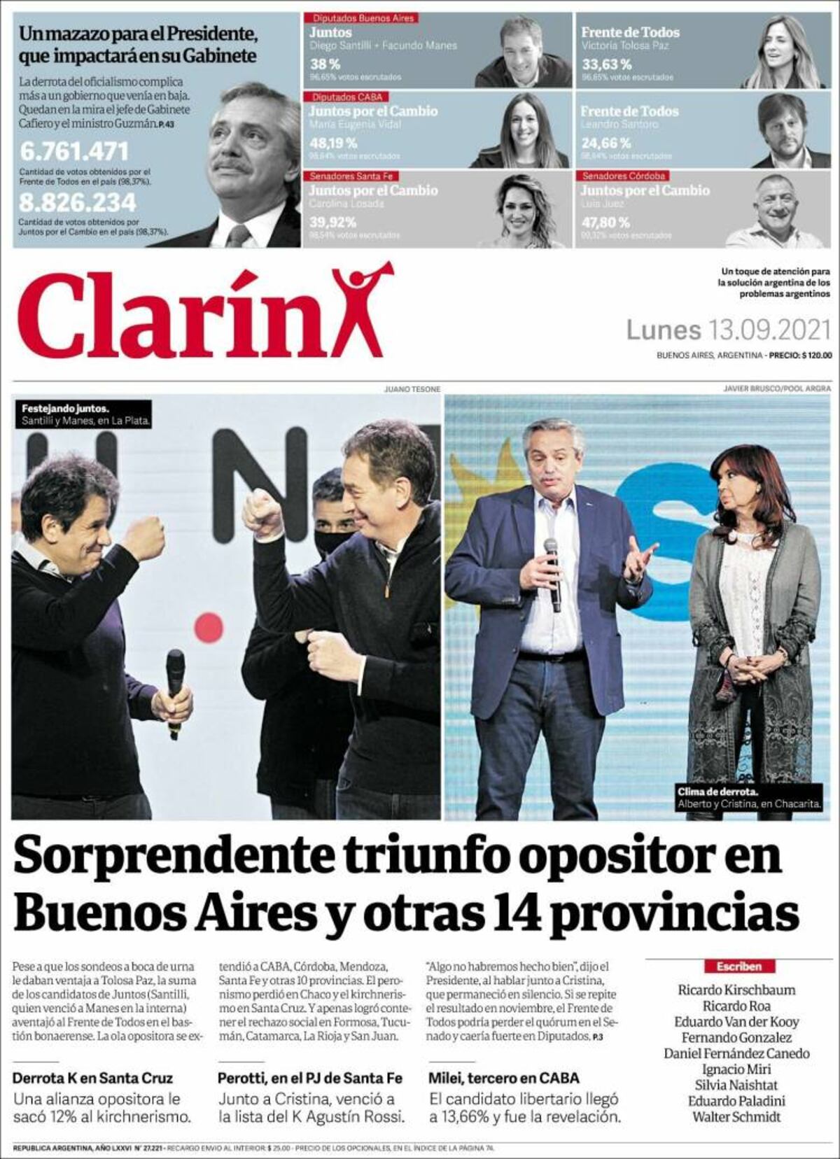 Tapas de los diarios de Argentina.