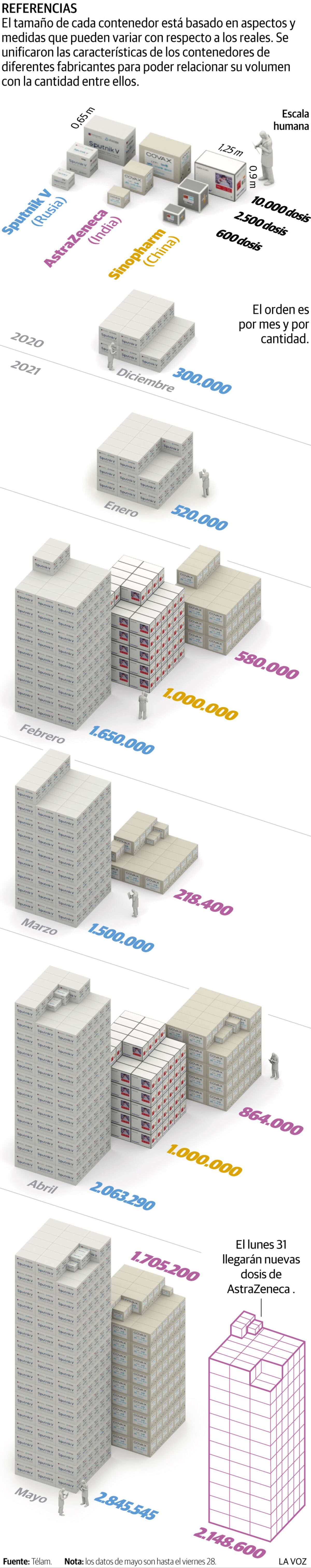 Imagen de la nota