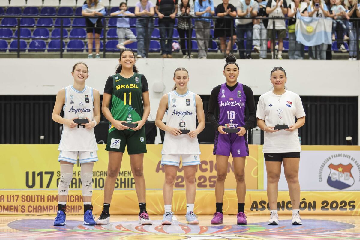 Sofía Novoa y Santina Cherot, de la selección argentina femenina, integraron el quinteto ideal del Sudamericano de la categoría U17. (Fiba)