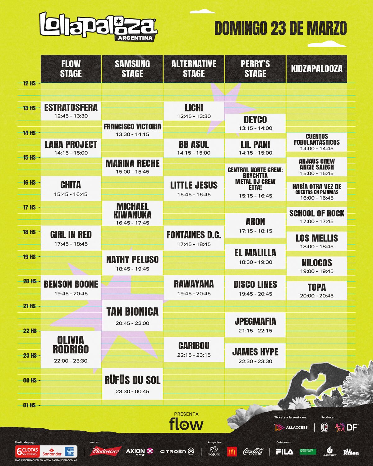 Horarios del Día 3 del Lollapalooza Argentina 2025. (Captura)