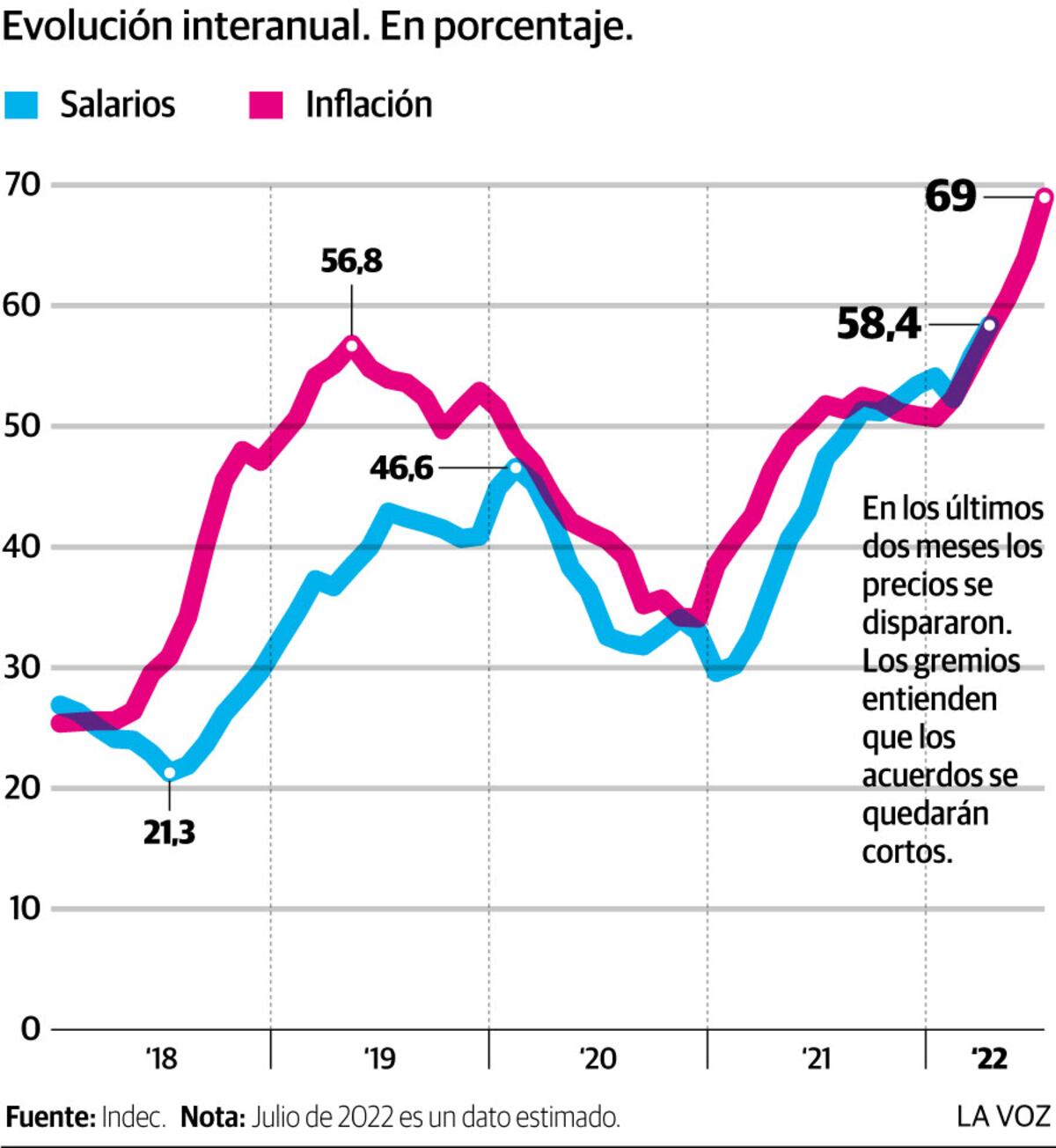 Imagen de la nota