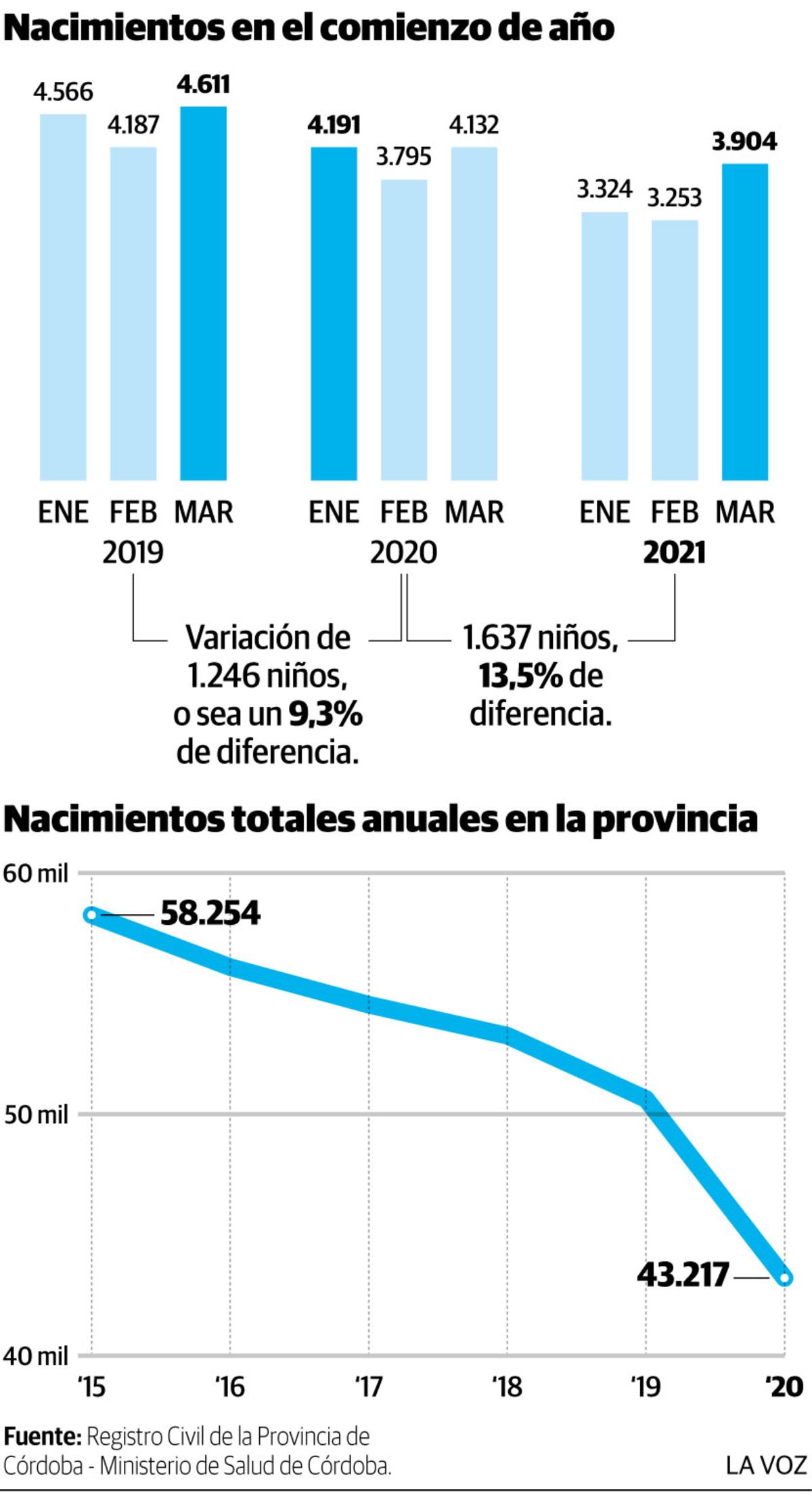 Imagen de la nota