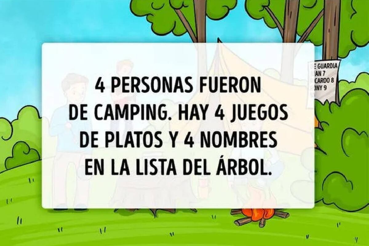 Reto visual - Solución