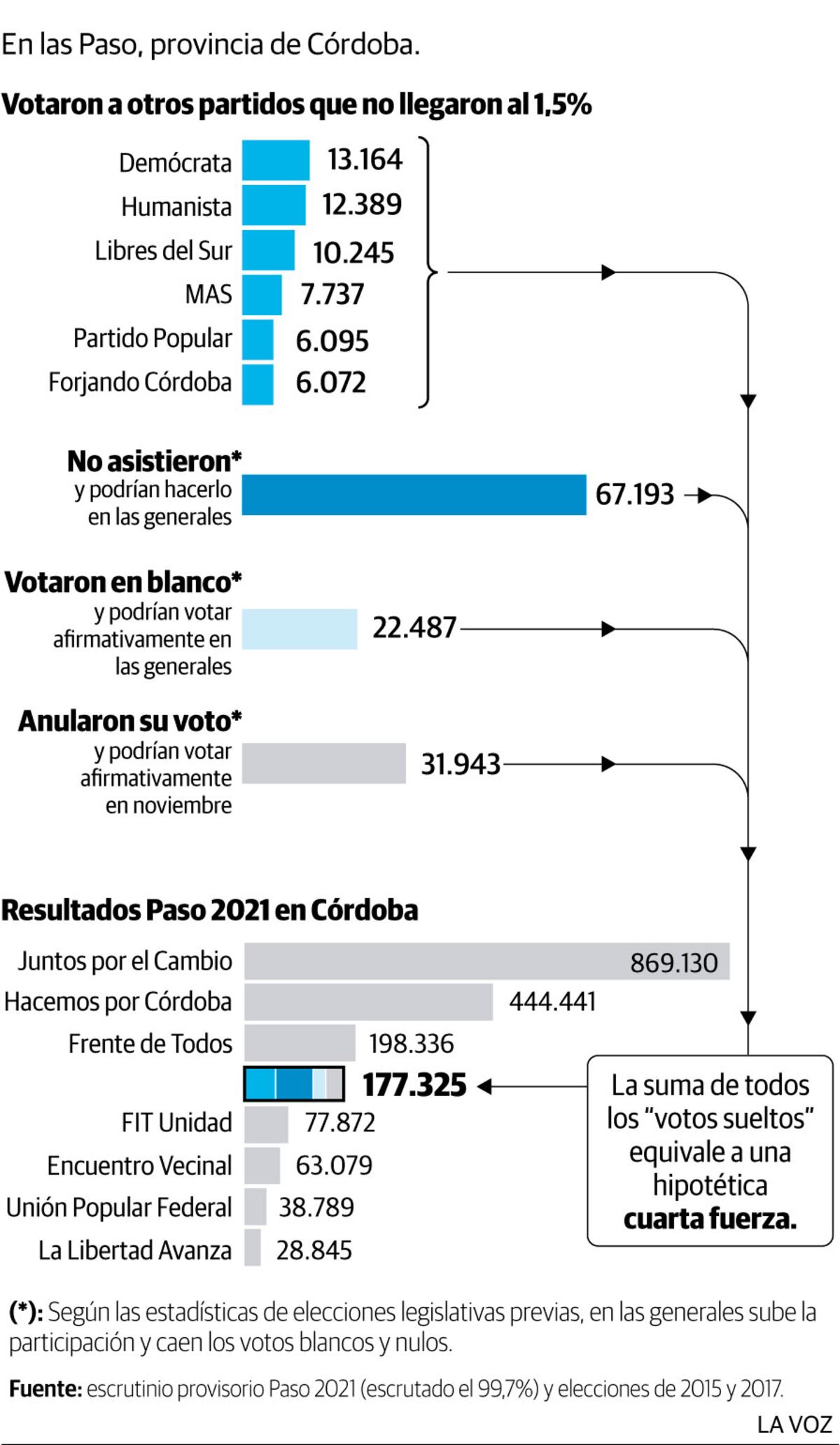 Imagen de la nota