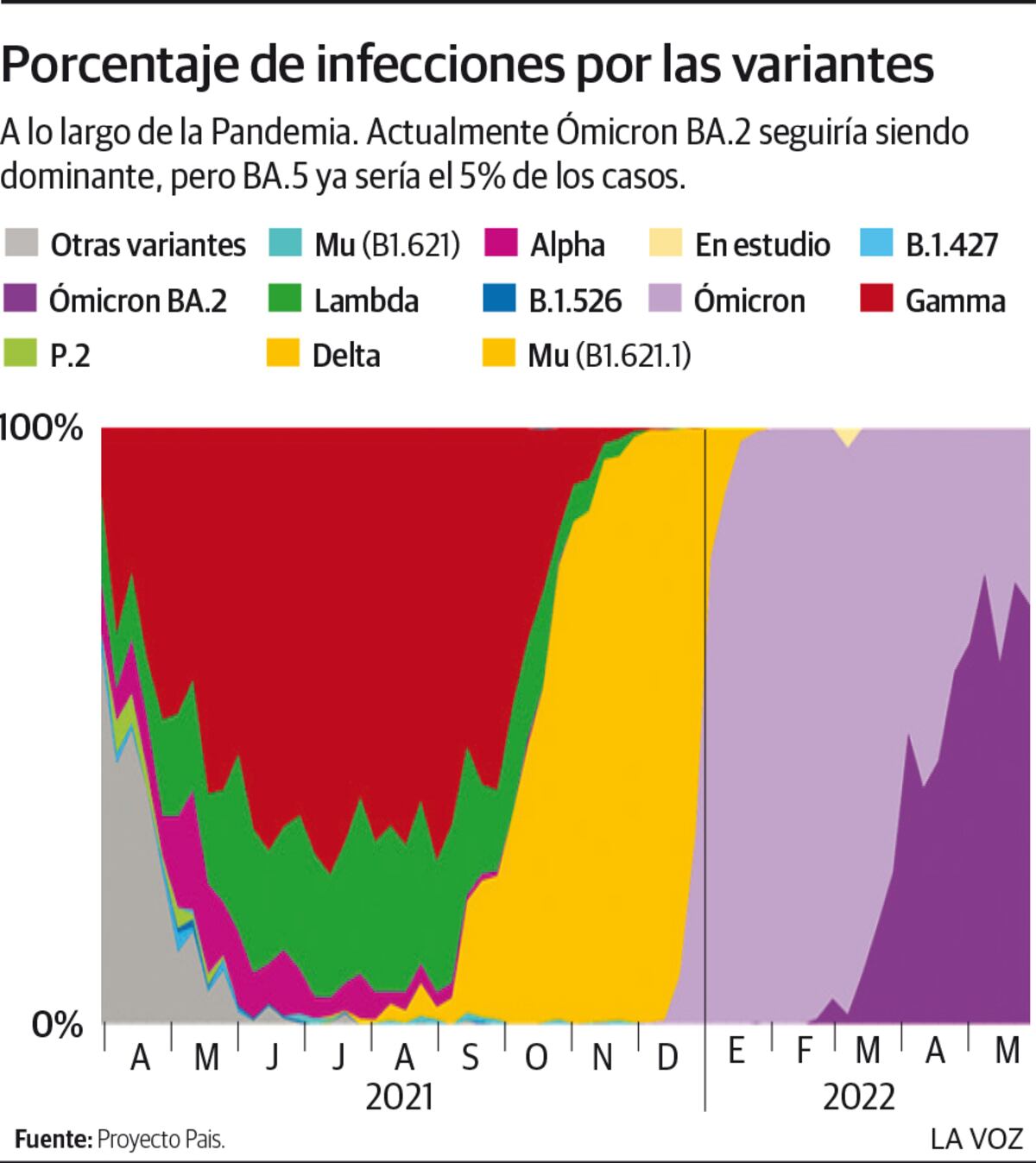 Imagen de la nota
