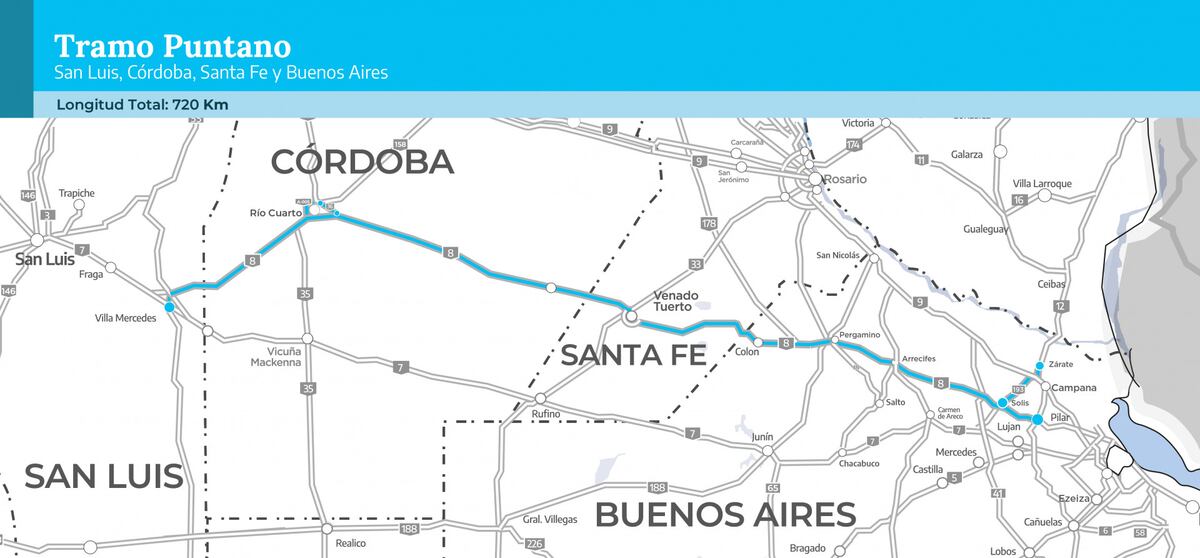Tramo puntano. San Luis, Córdoba, Santa Fe y Buenos Aires.