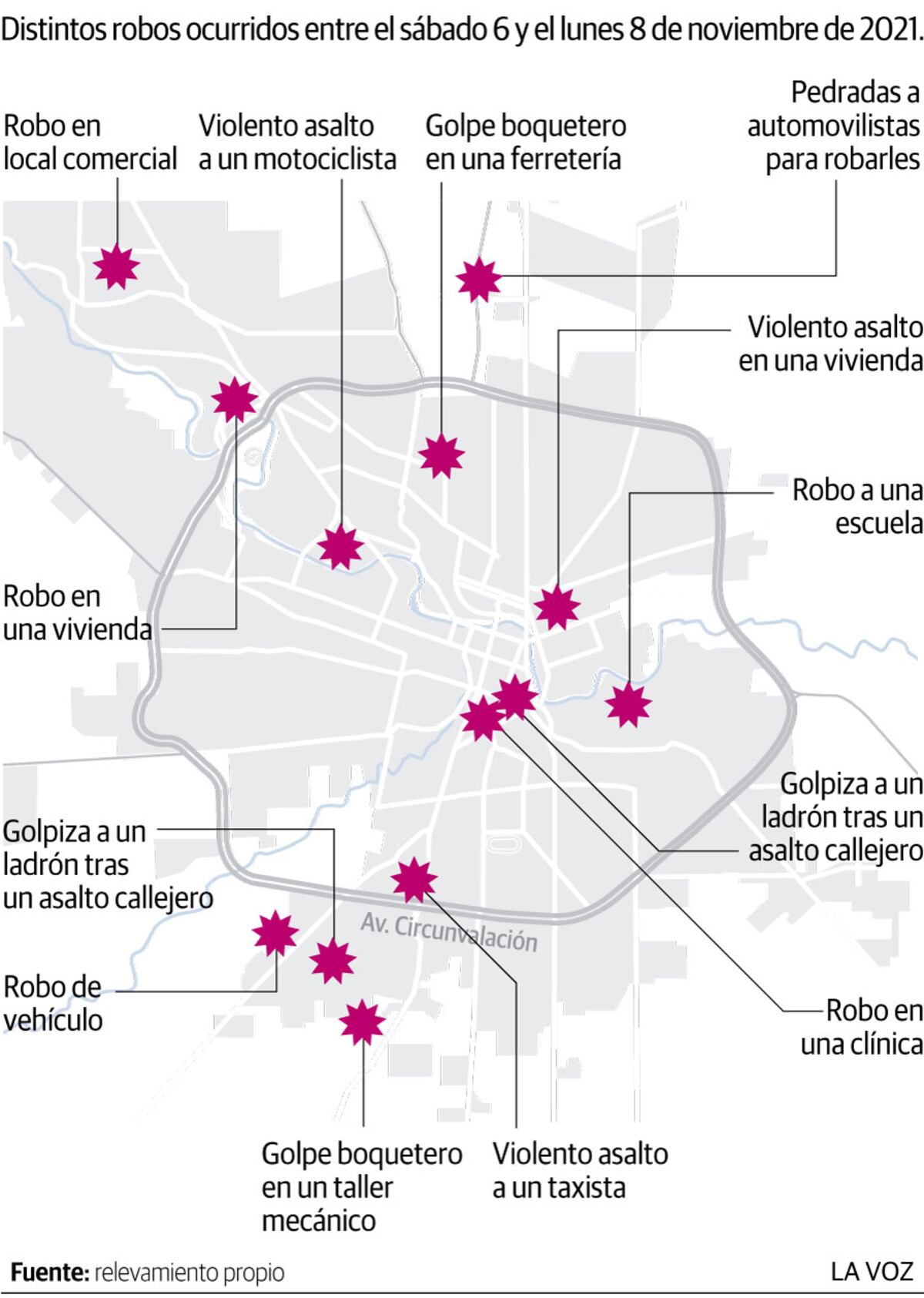 Imagen de la nota