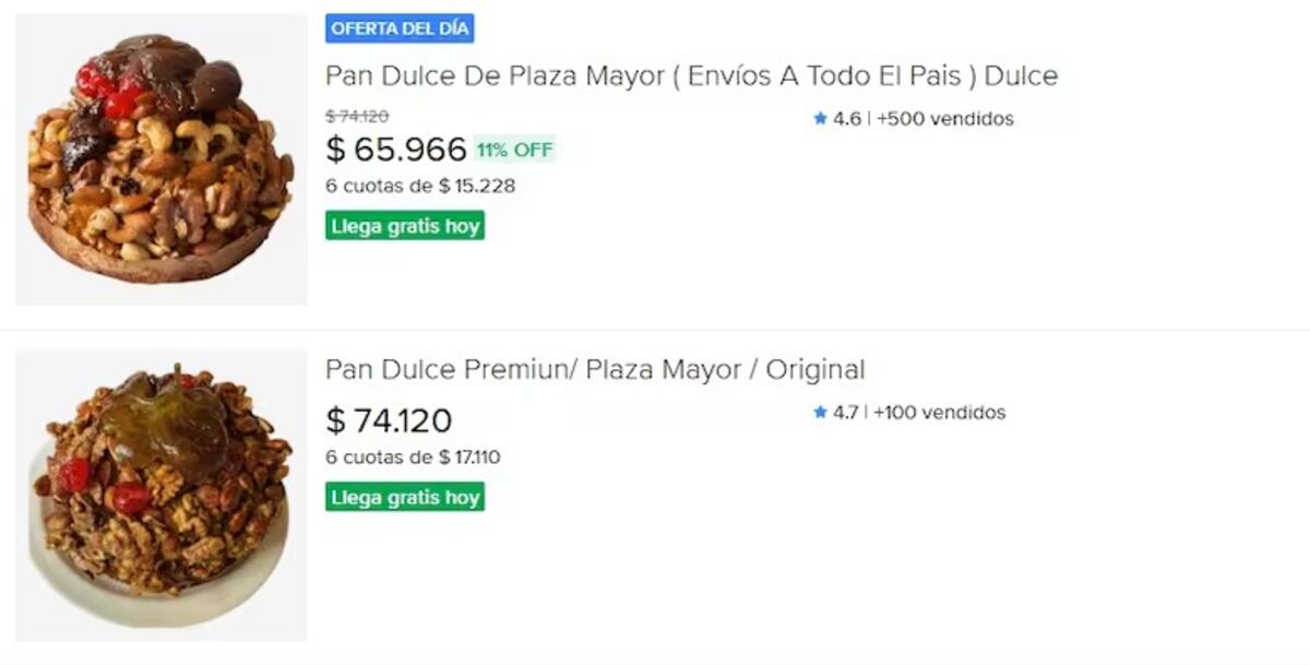 Cuánto cuesta el Pan Dulce de Plaza Mayor en 2025: dónde comprarlo y la sorprendente reventa
