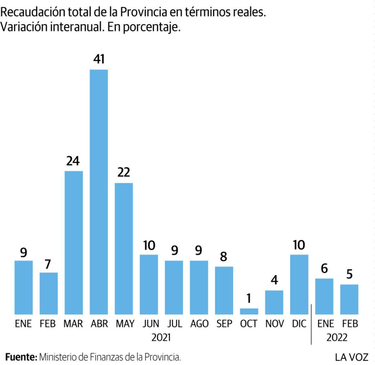 Imagen de la nota