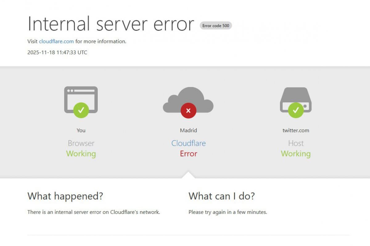 cloudflare