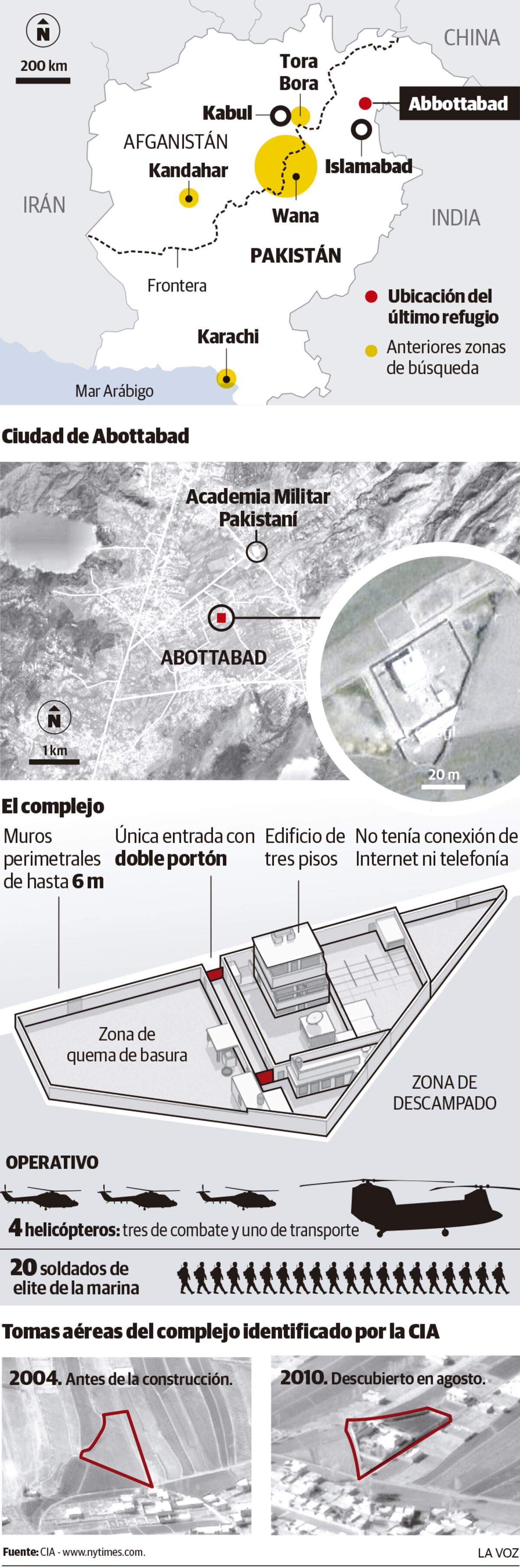 Imagen de la nota