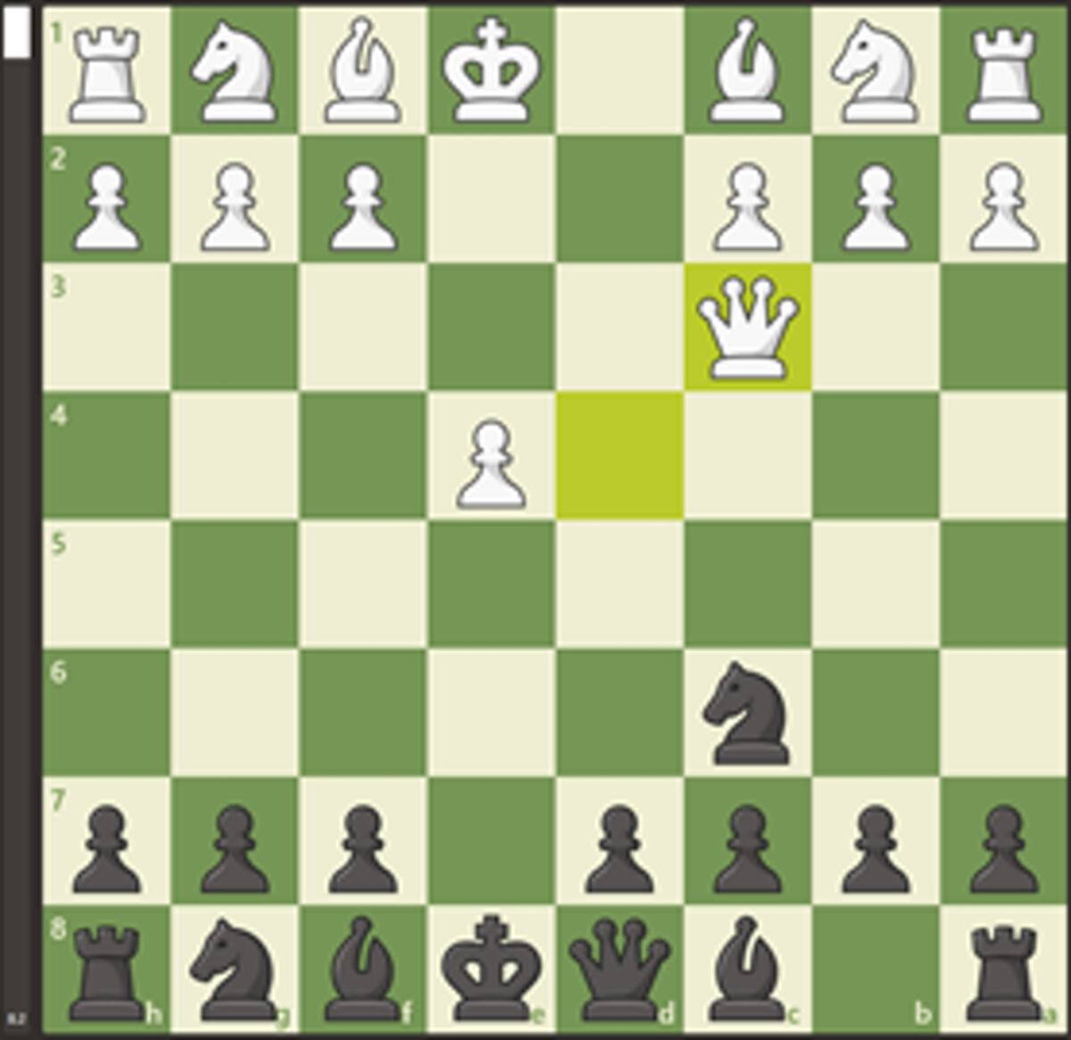 Imagen 2a. Posición ganadora para las negras, después del movimiento erróneo Dc3 de las blancas. Chess.com, Author provided