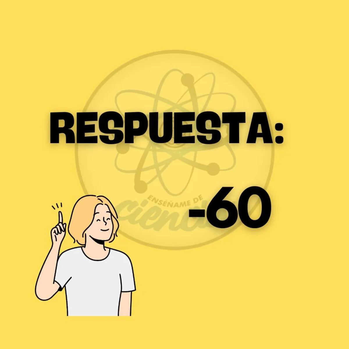 La solución del reto visual.