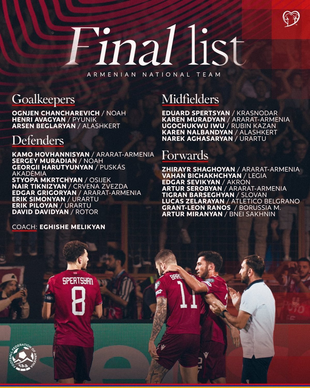 Los citados de Armenia para la fecha Fifa.