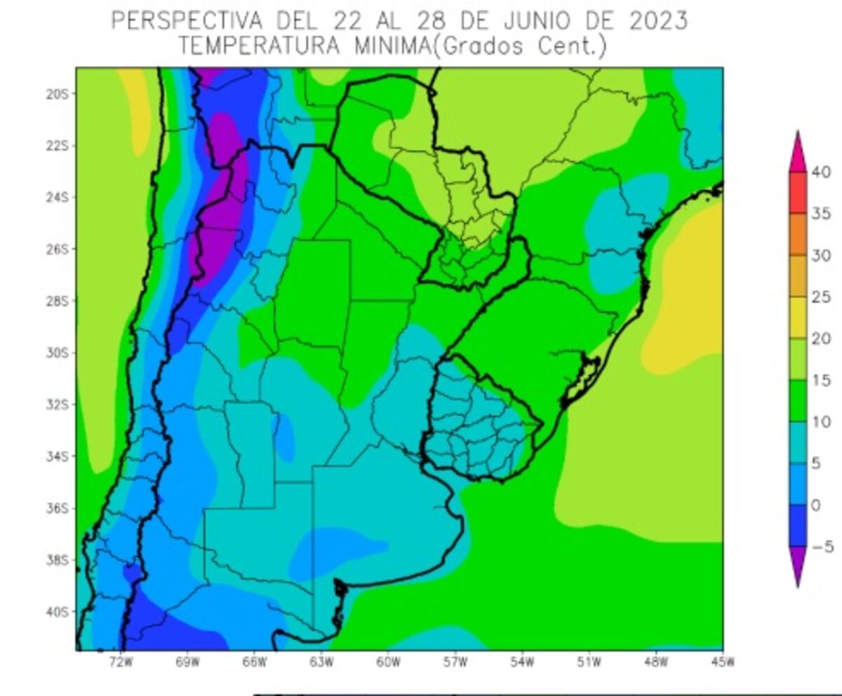 Clima Cordoba
