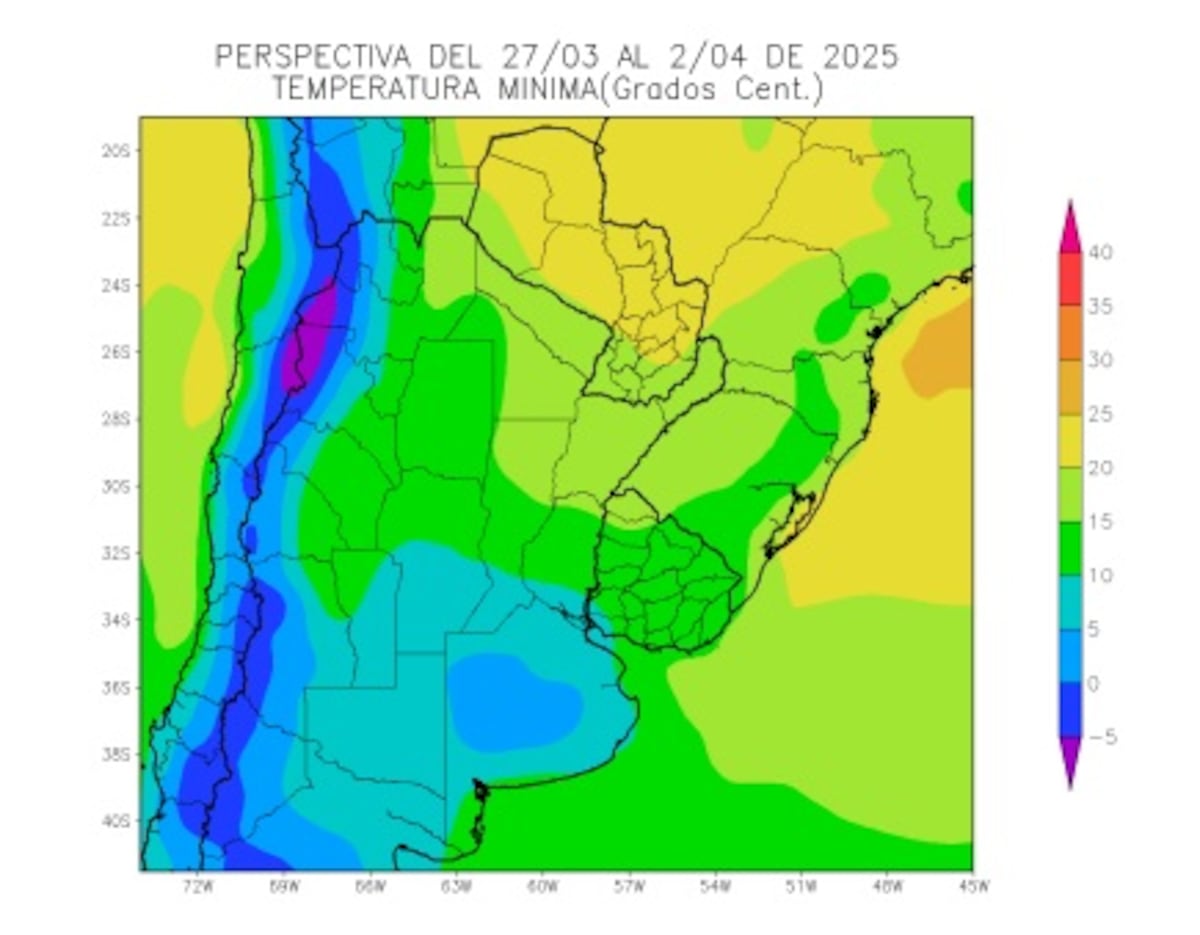 Mapa agroclimático