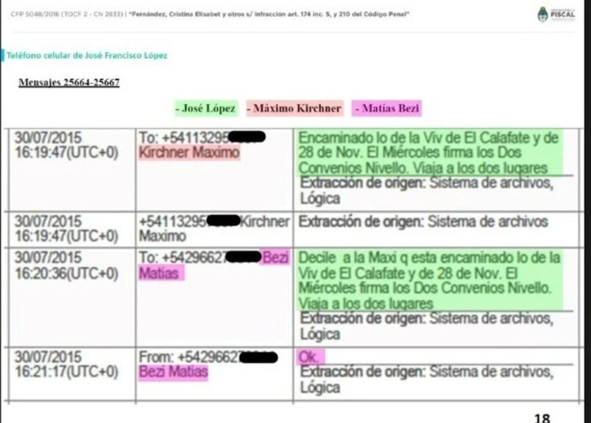 Los mensajes de José López a los secretarios de Cristina y Máximo Kirchner. / Foto: Clarín