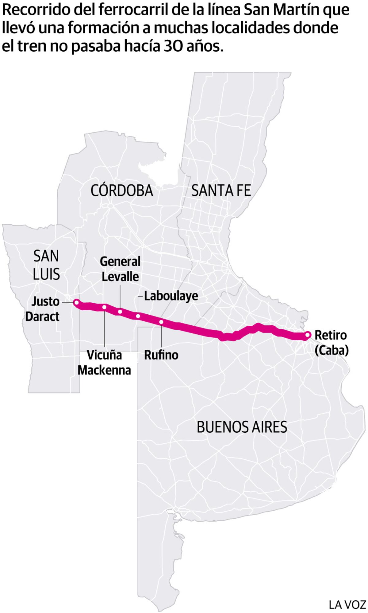 Infografía: Recorrido ramal ferrocarril San Martín