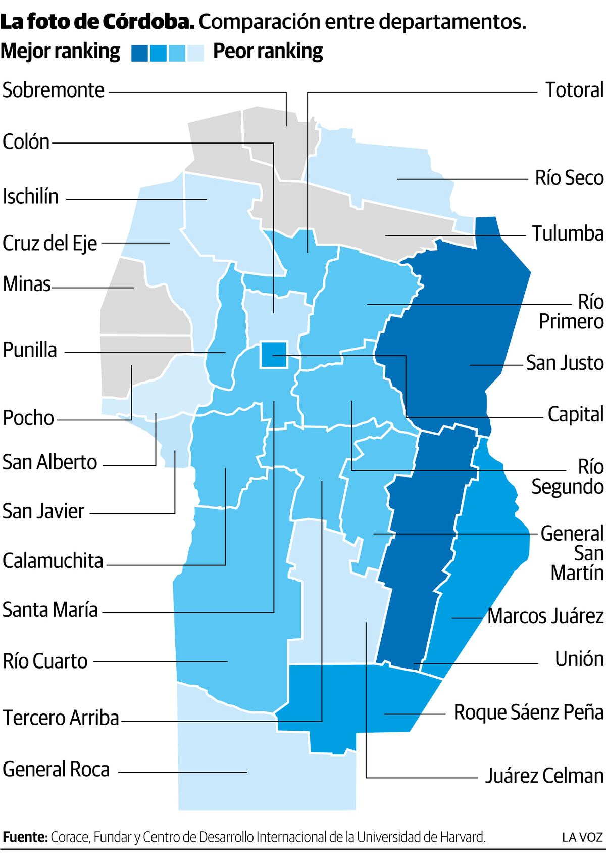 Foco sobre la complejidad económica.
Evolución de la Argentina entre 2000 y 2020.
Comparacion con provincias y departamentos en Córdoba