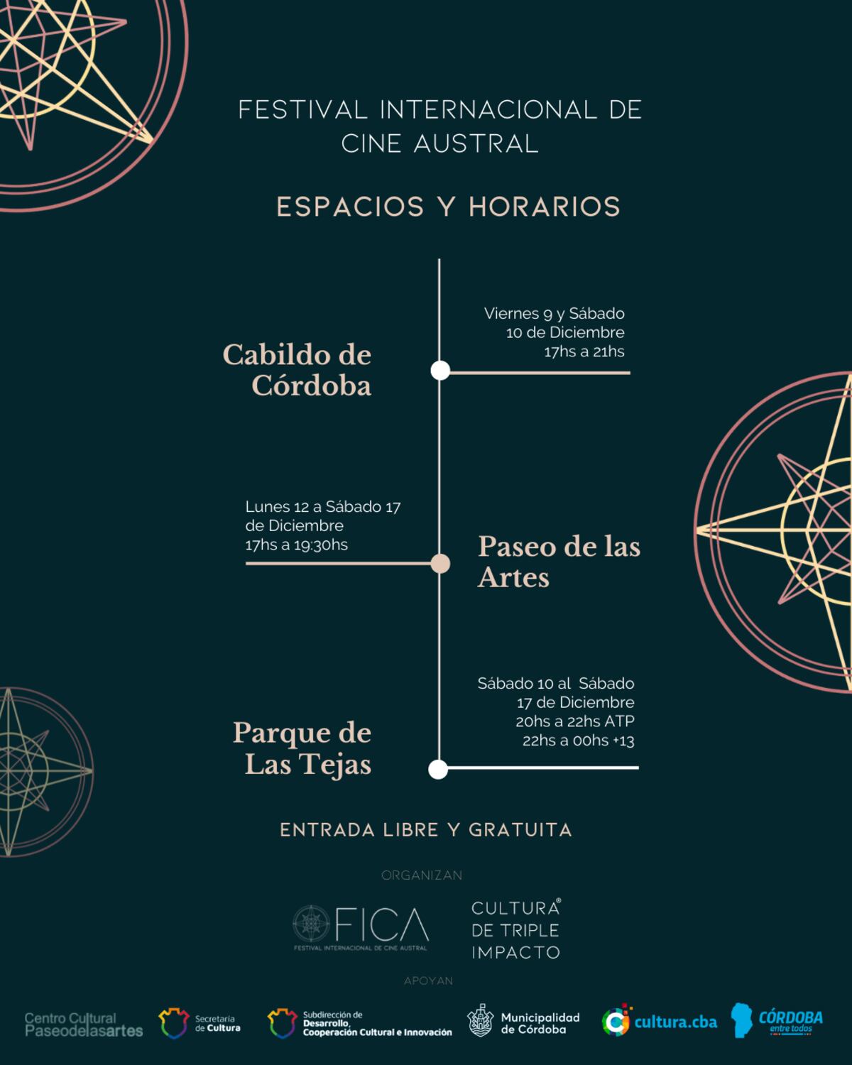FICA 2022
