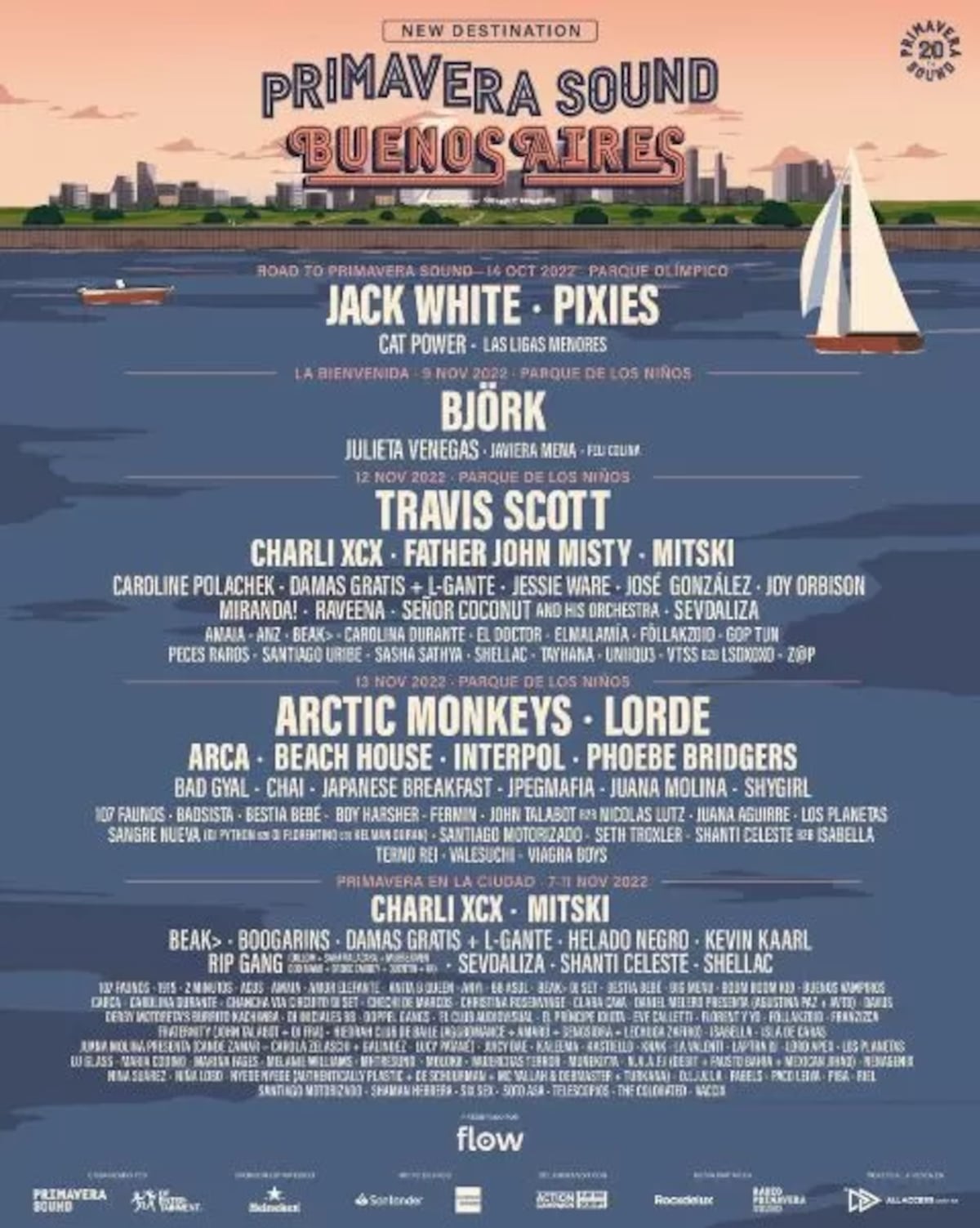 Line-Up del Primavera Sound Buenos Aires.