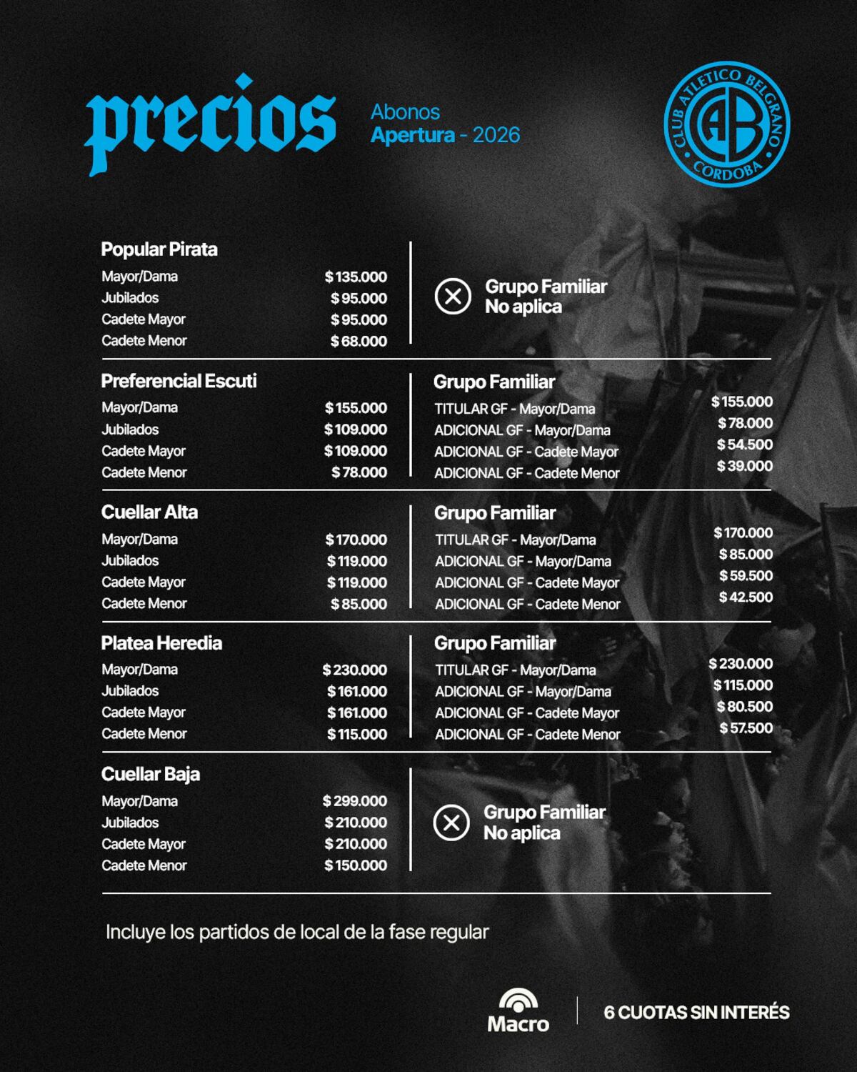 Así quedaron los precios para los abonos en Belgrano (Foto: Prensa CAB).