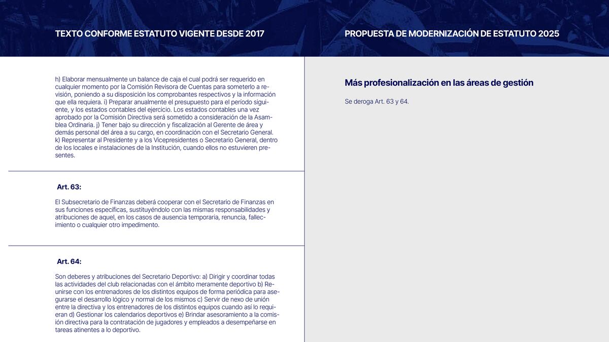 La modernización del estatuto de Talleres.