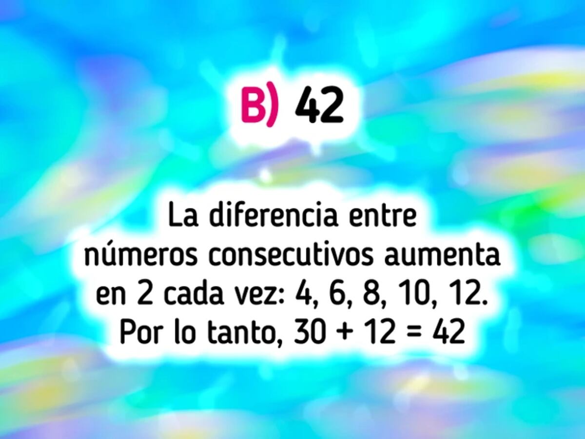 La solución del acertijo visual.