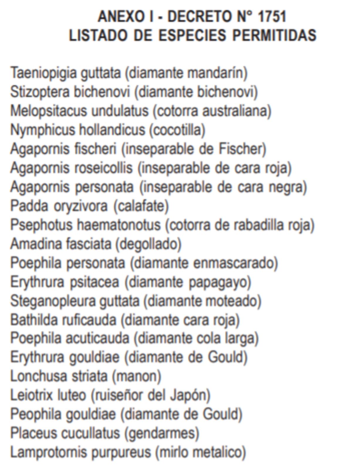 El listado de especies permitidas en la provincia. Todo el resto de los animales silvestres está prohibido tener y comercializar. (Decreto provincial)