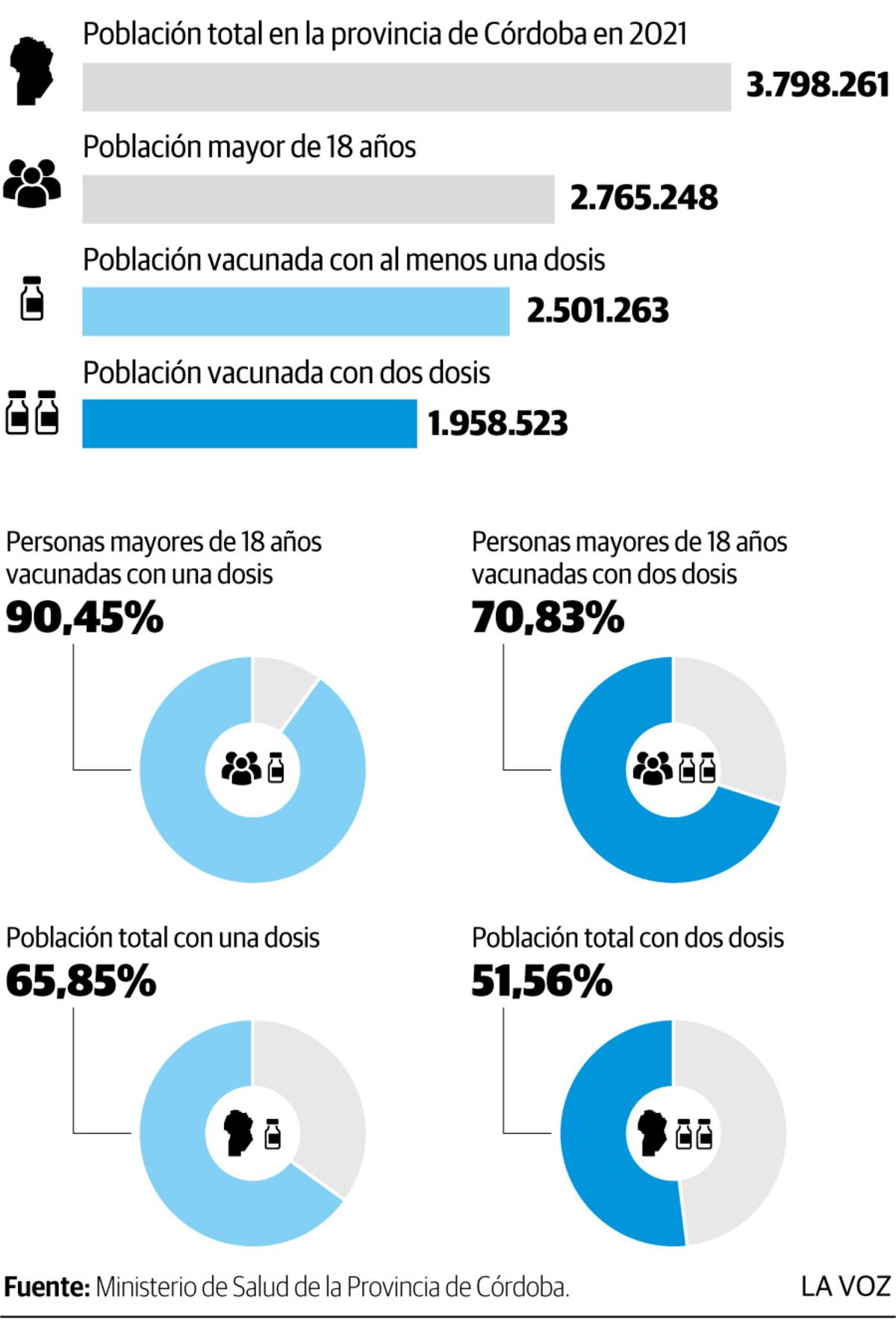 Imagen de la nota
