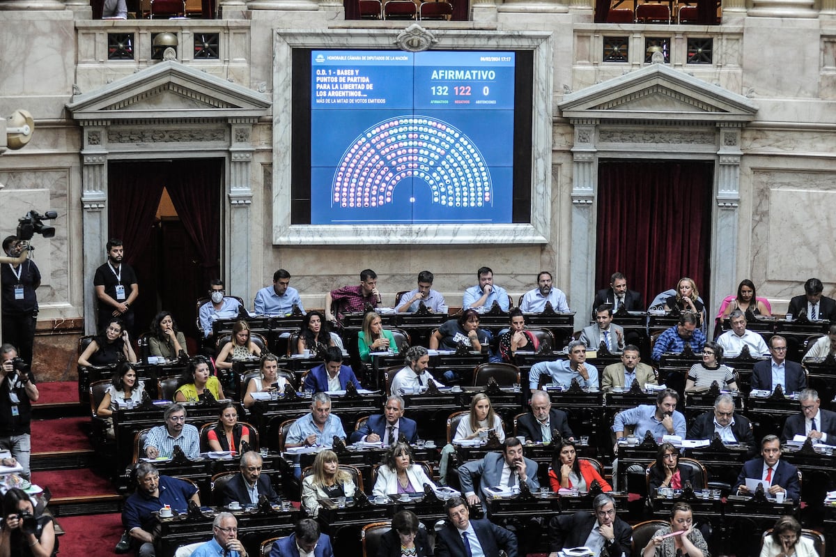 En el Panal creen que si Milei quiere avanzar con las reformas, sí o sí deberá buscar acuerdos en el Congreso. (Federico López Claro)