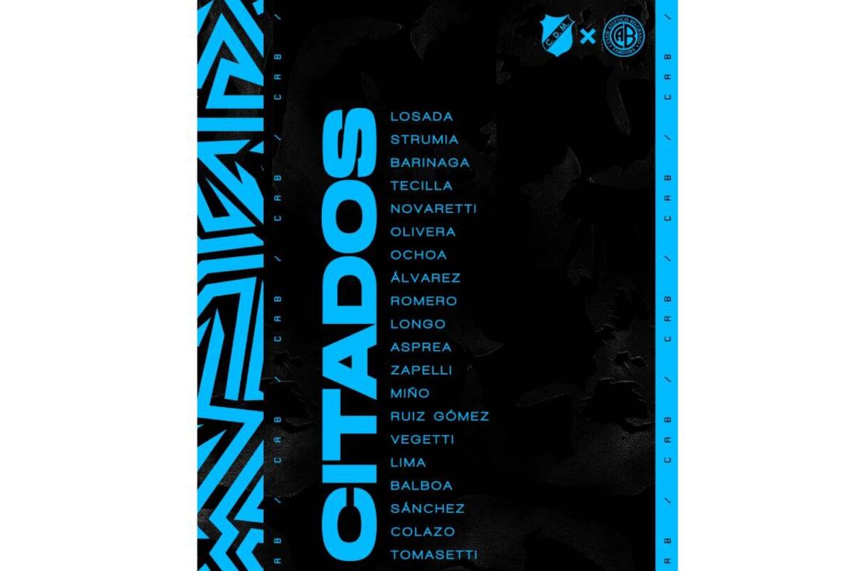 Convocados Belgrano vs. Maipú