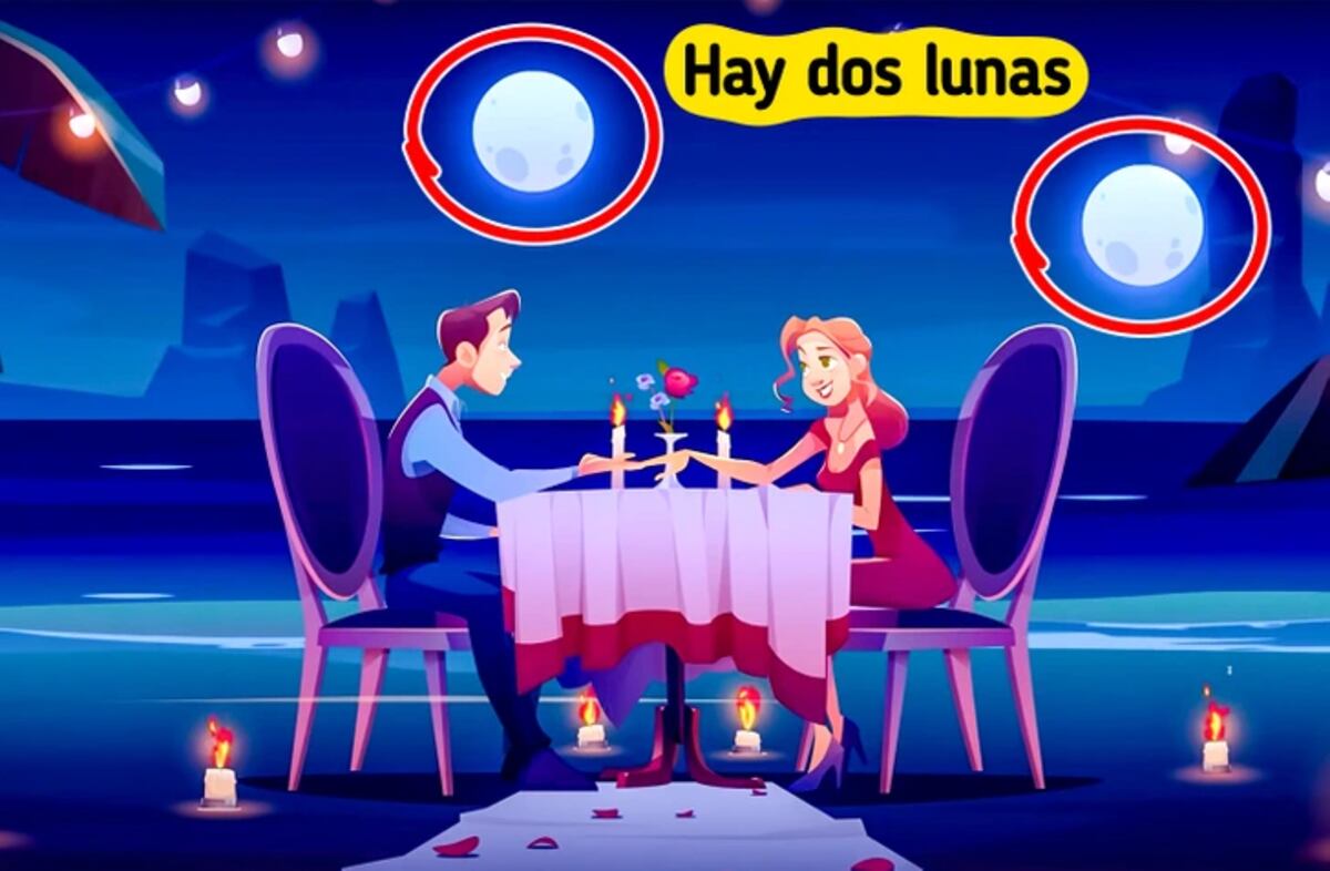 La solución del acertijo visual.
