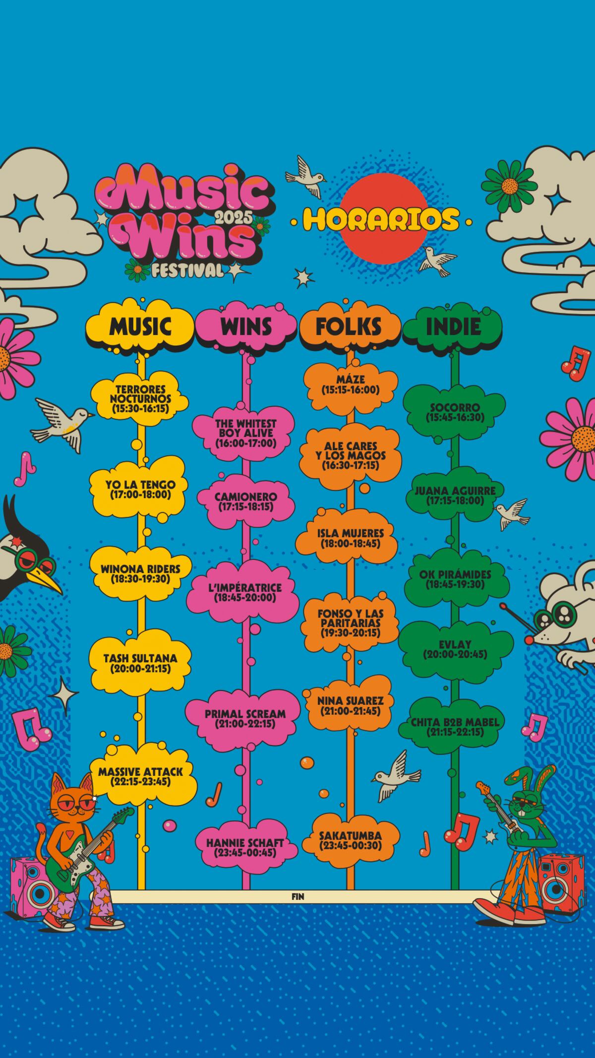 Horarios del Music Wins 2025. (Indie Folks)