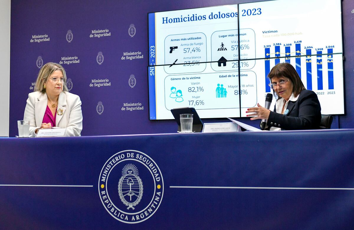 La ministra de seguridad de la
nación, Patricia Bullrich, junto a la
secretaria de seguridad, Dra.
Alejandra Monteoliva, durante
la conferencia de prensa
realizada esta semana.
FOTO: JUAN VARGAS (NA)