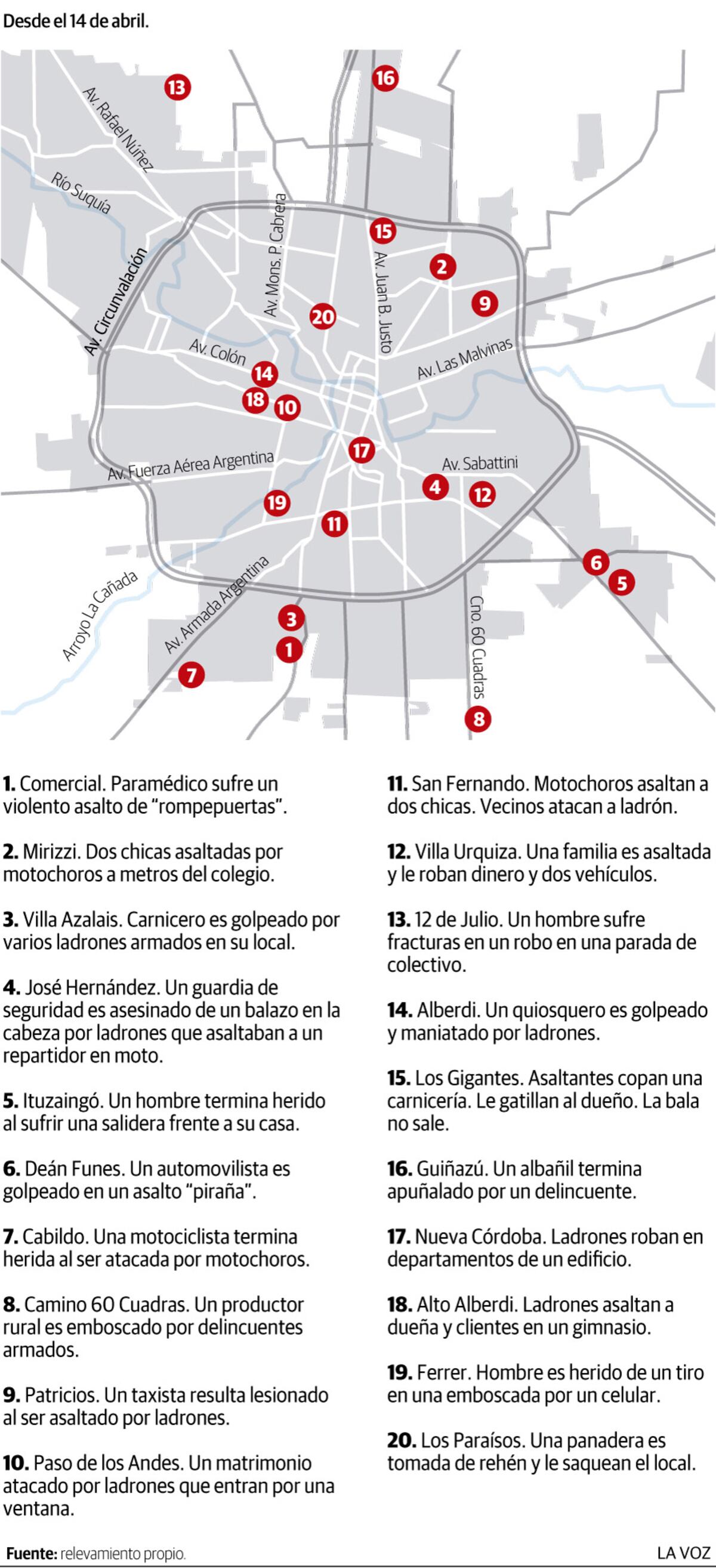 Imagen de la nota
