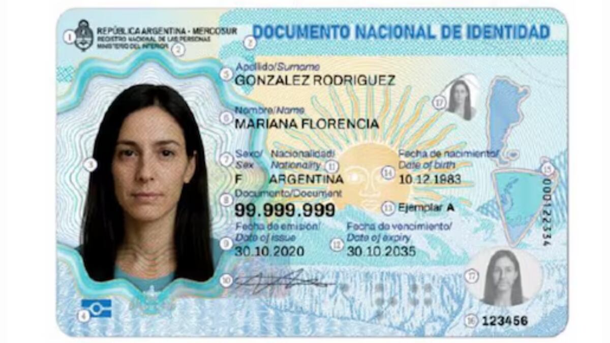 El Gobierno actualizó la presentación del DNI y el pasaporte: cuáles son los principales cambios.