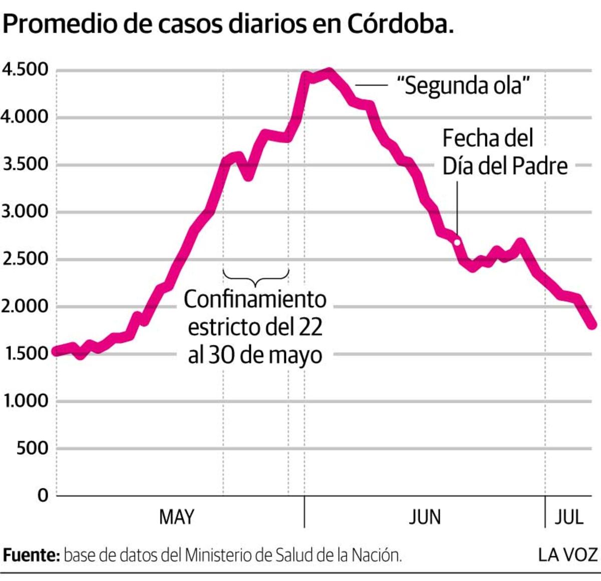 Imagen de la nota