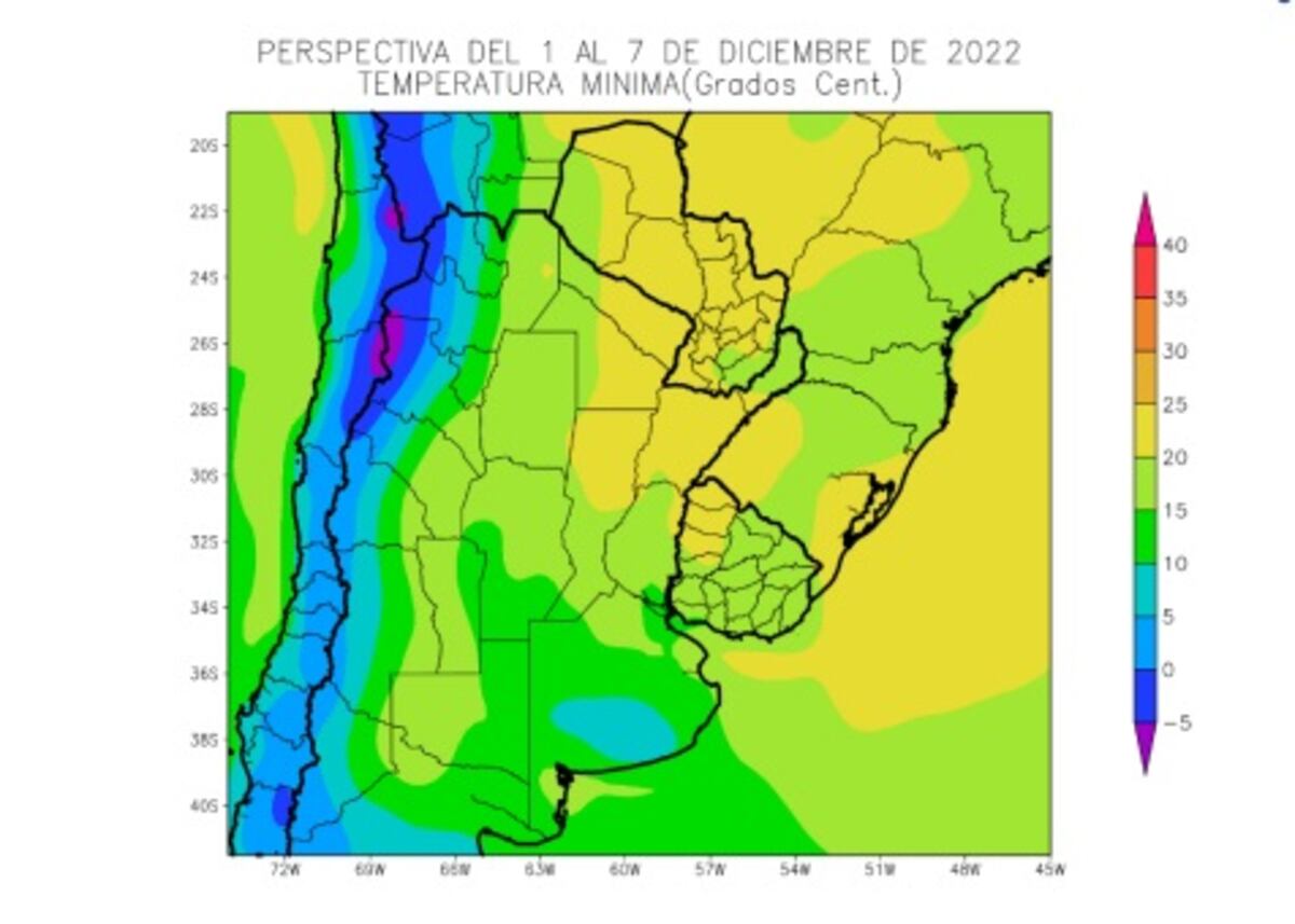 Reporte agroclimático