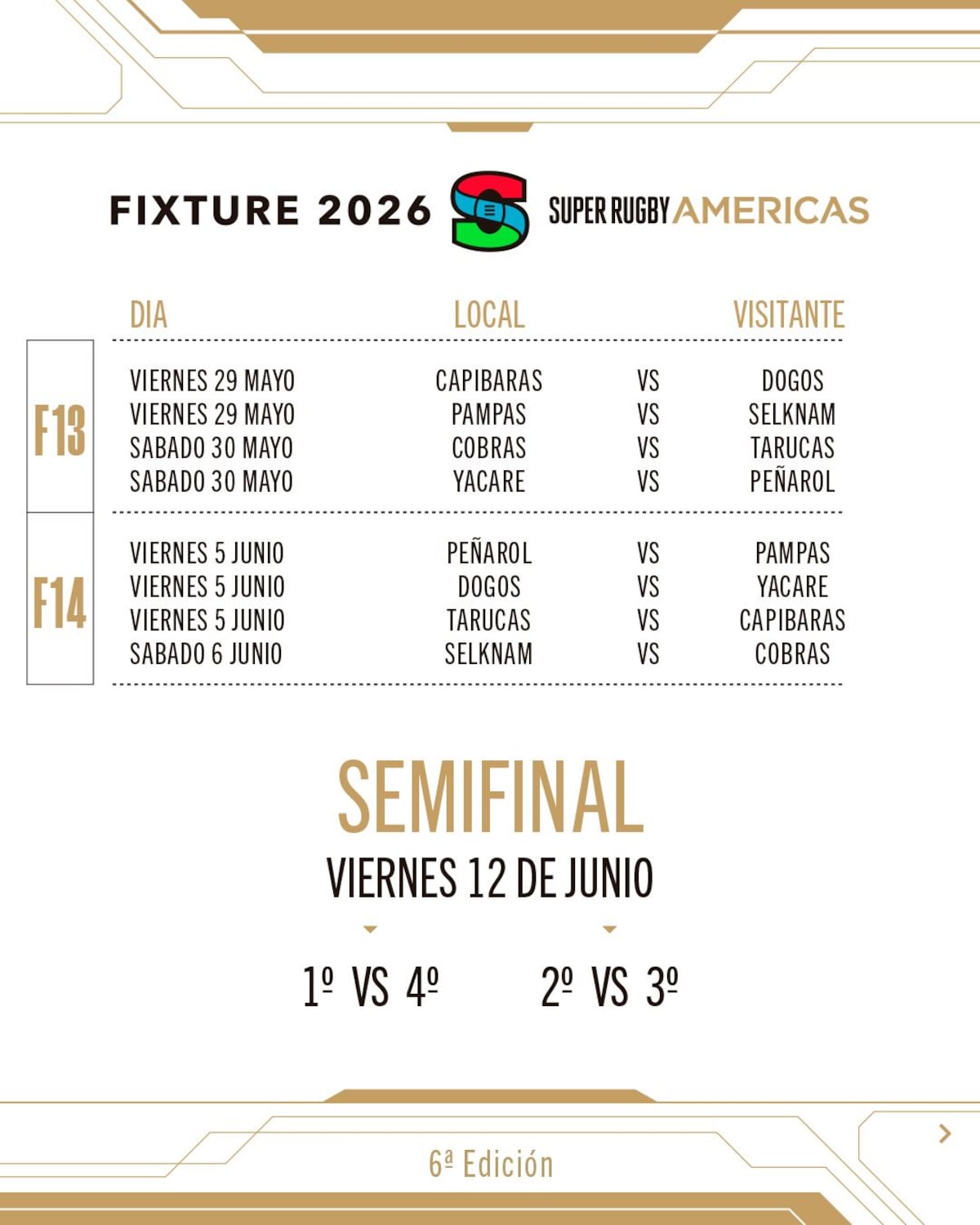 Fixture SRA 2026