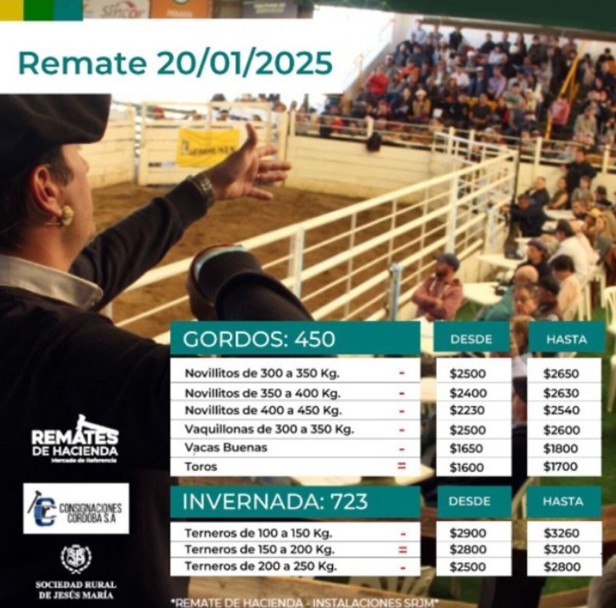 precios ganaderos remate