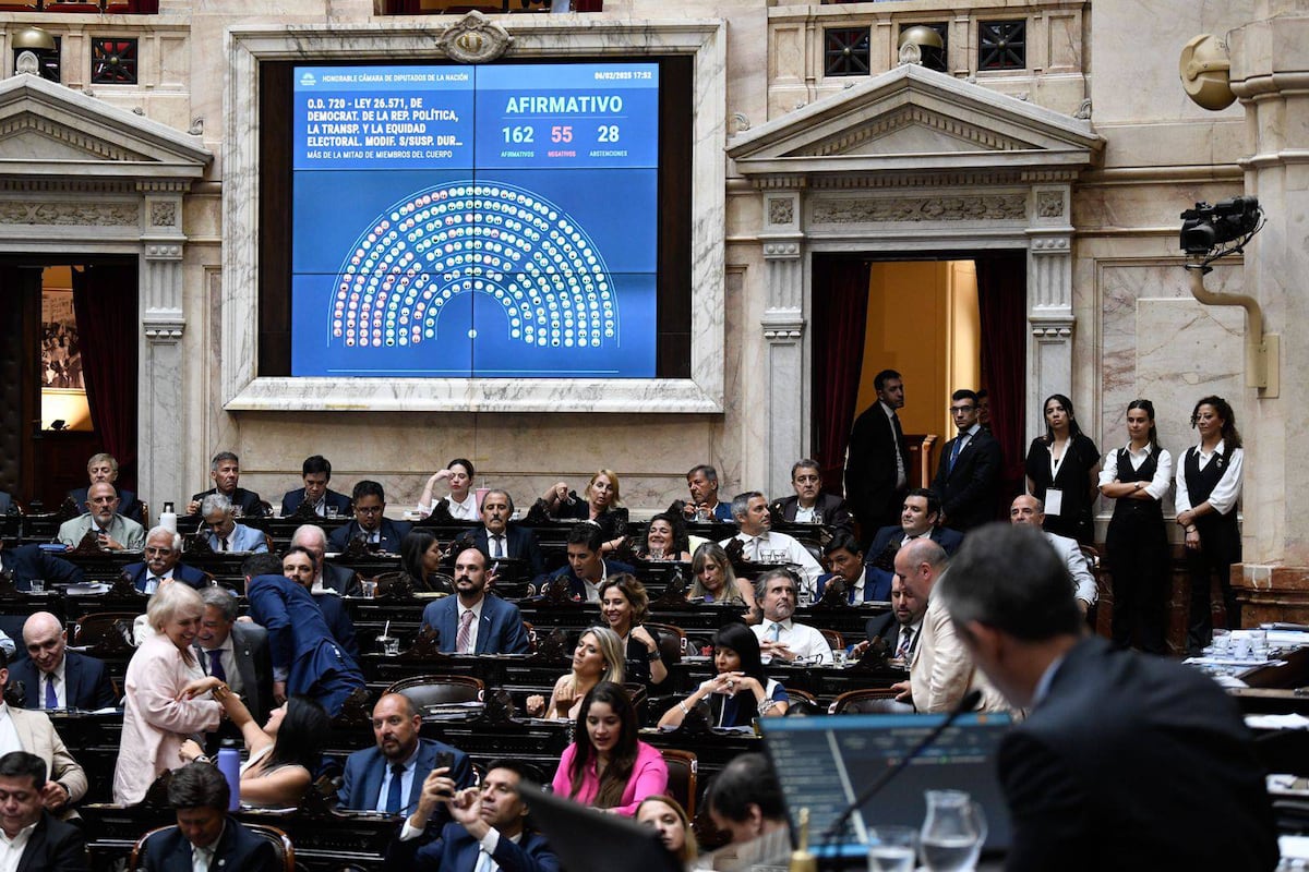 En sesión especial, Diputados aprobó la suspensión de las PASO por 162 votos afirmativos, 55 negativos y 28 abstenciones.
