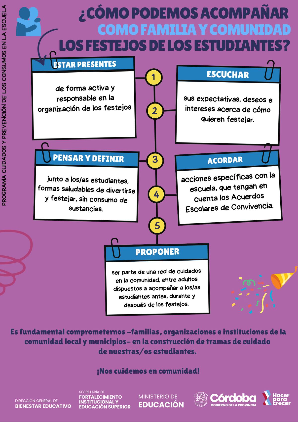 Córdoba activa su agenda de “Festejos Cuidados” en el inicio del ciclo lectivo 2026.