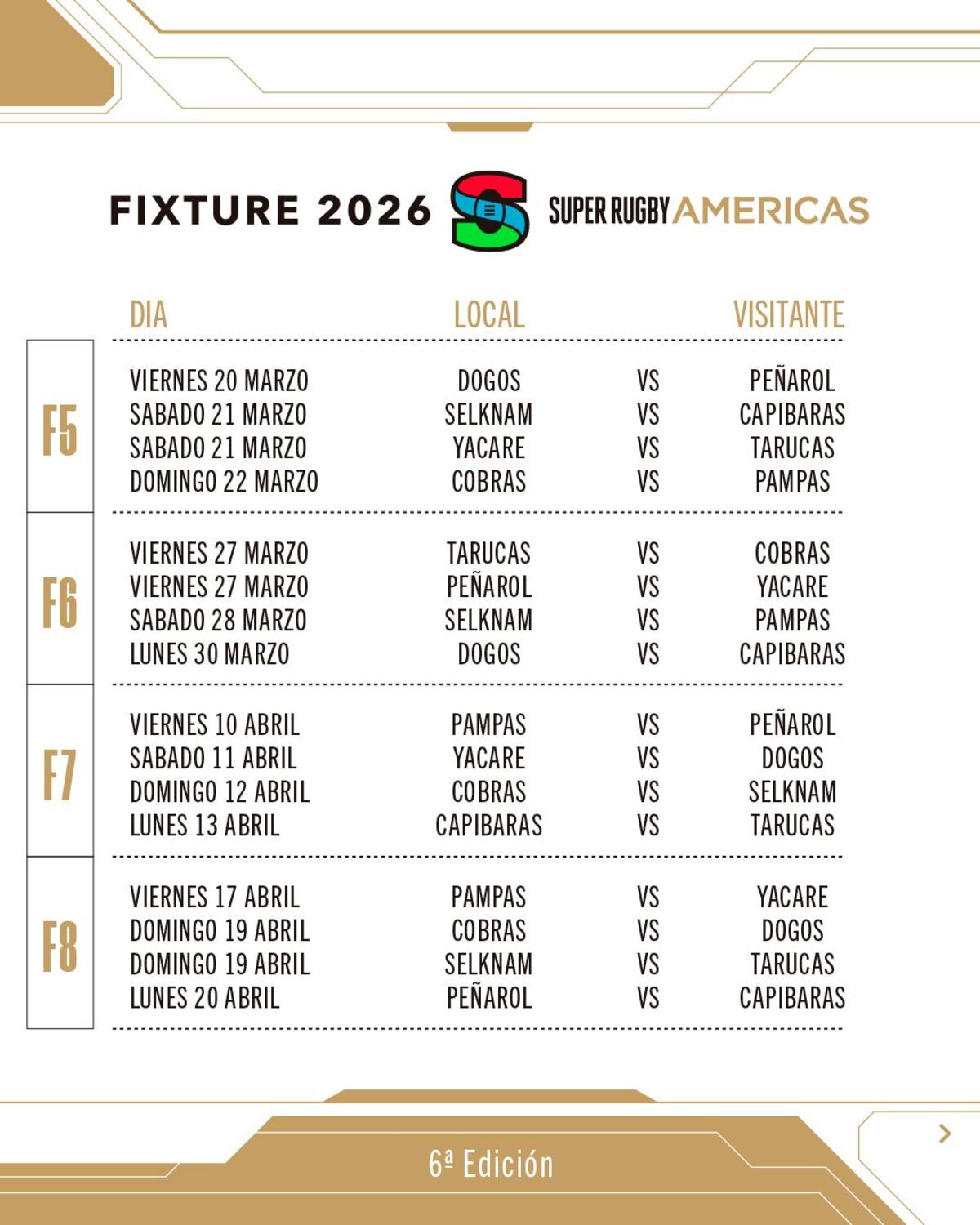 Fixture SRA 2026