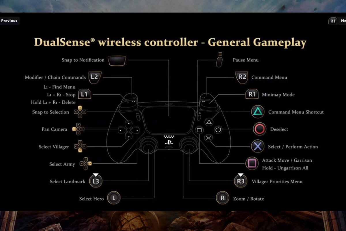 Los controles de Playstation del videojuego Age of Mythology: Retold.