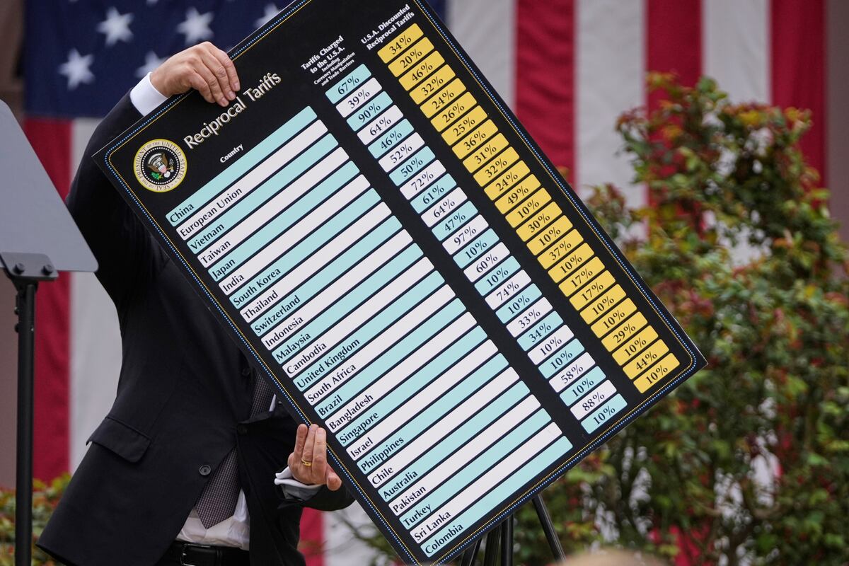Anuncio de Donald Trump, este miércoles en la Casa Blanca. (AP)