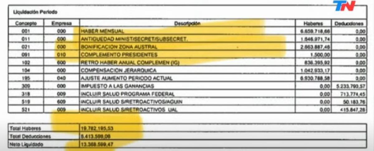 Recibo de la jubilación de Cristina Kirchner en noviembre. (Gentileza: TN)