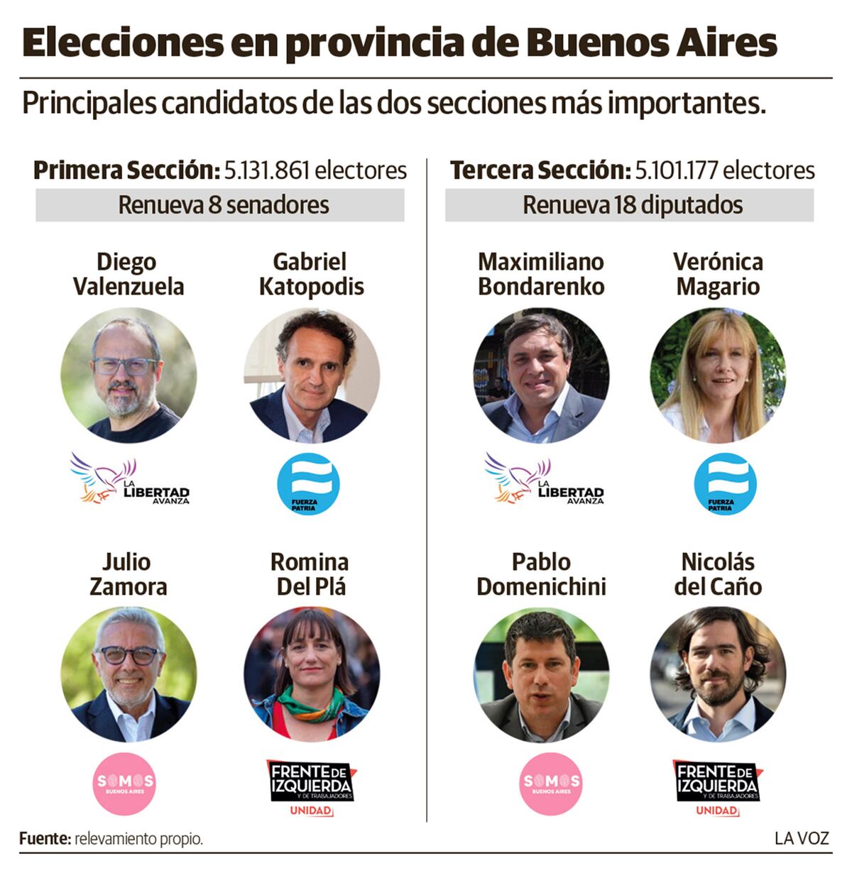 Imagen de la nota